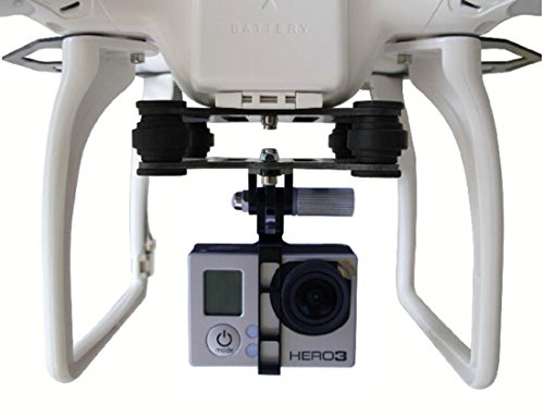 GoPro et Drones